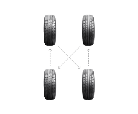 Tire Rotation Service